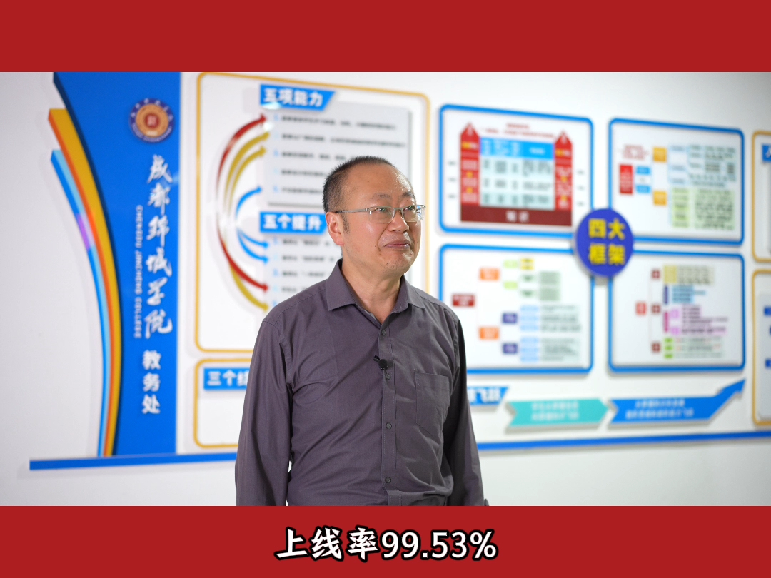 我校2024年专升本考试多个学院上线率高达100%!哔哩哔哩bilibili