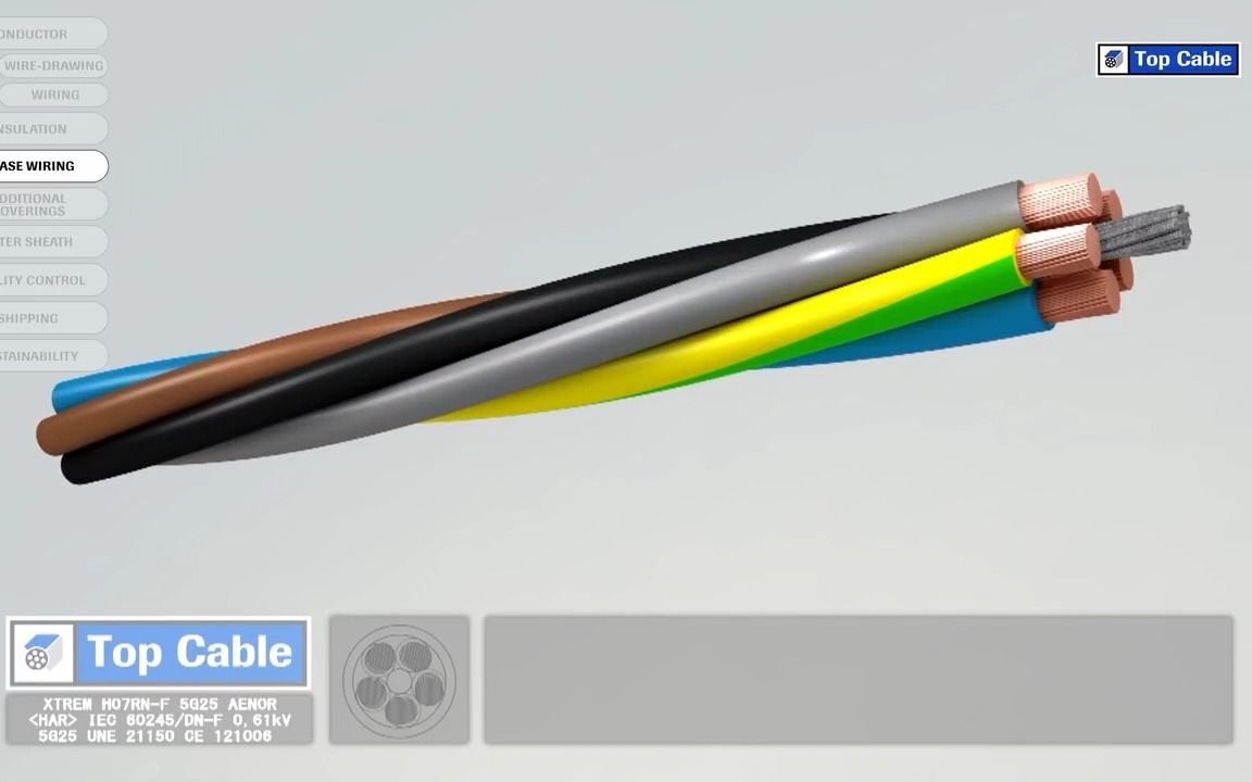 中字 | TOP CABLE - 6分钟介绍线缆制造过程