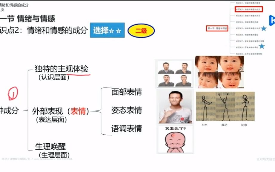 教师编制—心理学11:情绪情感哔哩哔哩bilibili