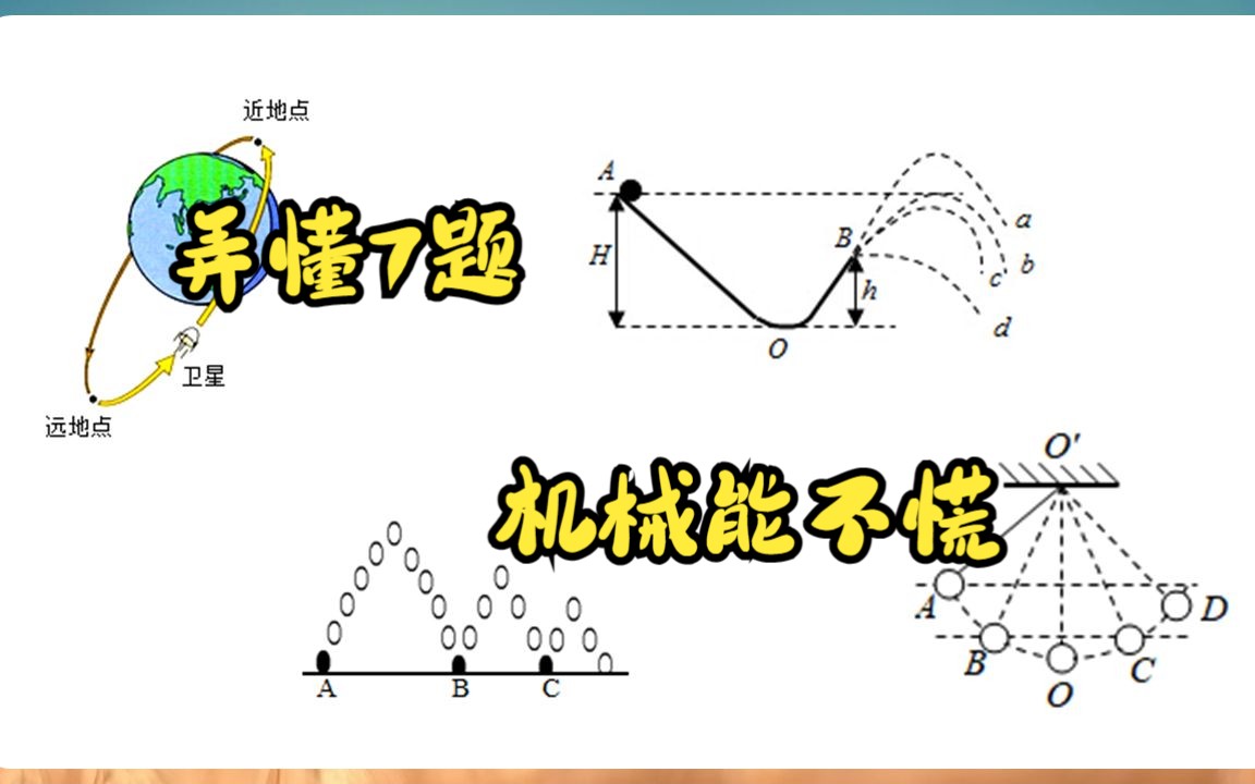 出题老师,如果我7道题都弄懂,阁下如何为难我哔哩哔哩bilibili