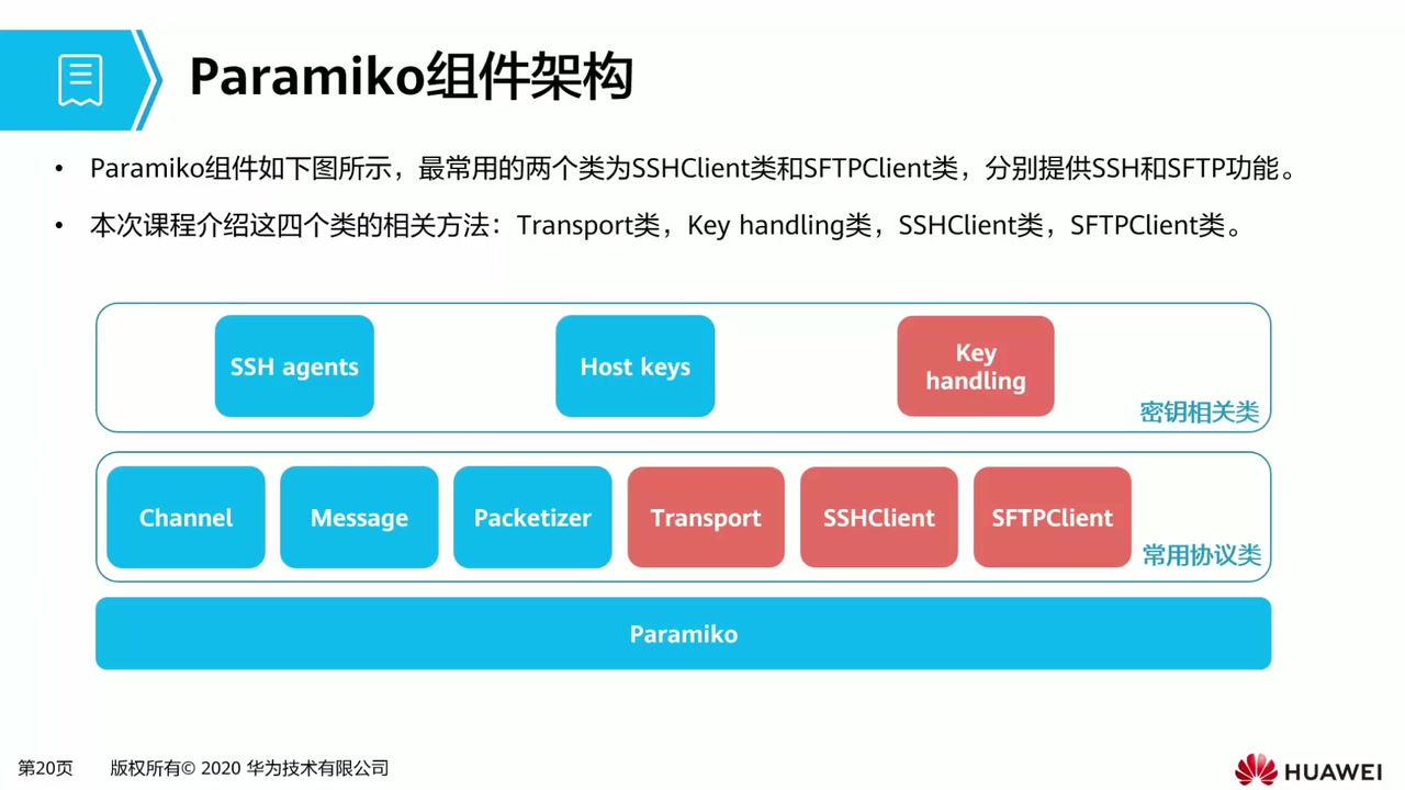 2.1.3 Paramiko简介哔哩哔哩bilibili