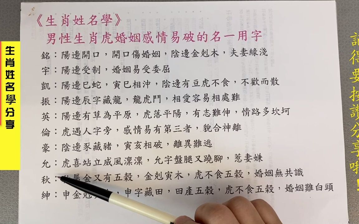 [图]《翁子秀姓名学》男性生肖属虎 婚姻感情易破的名一用字