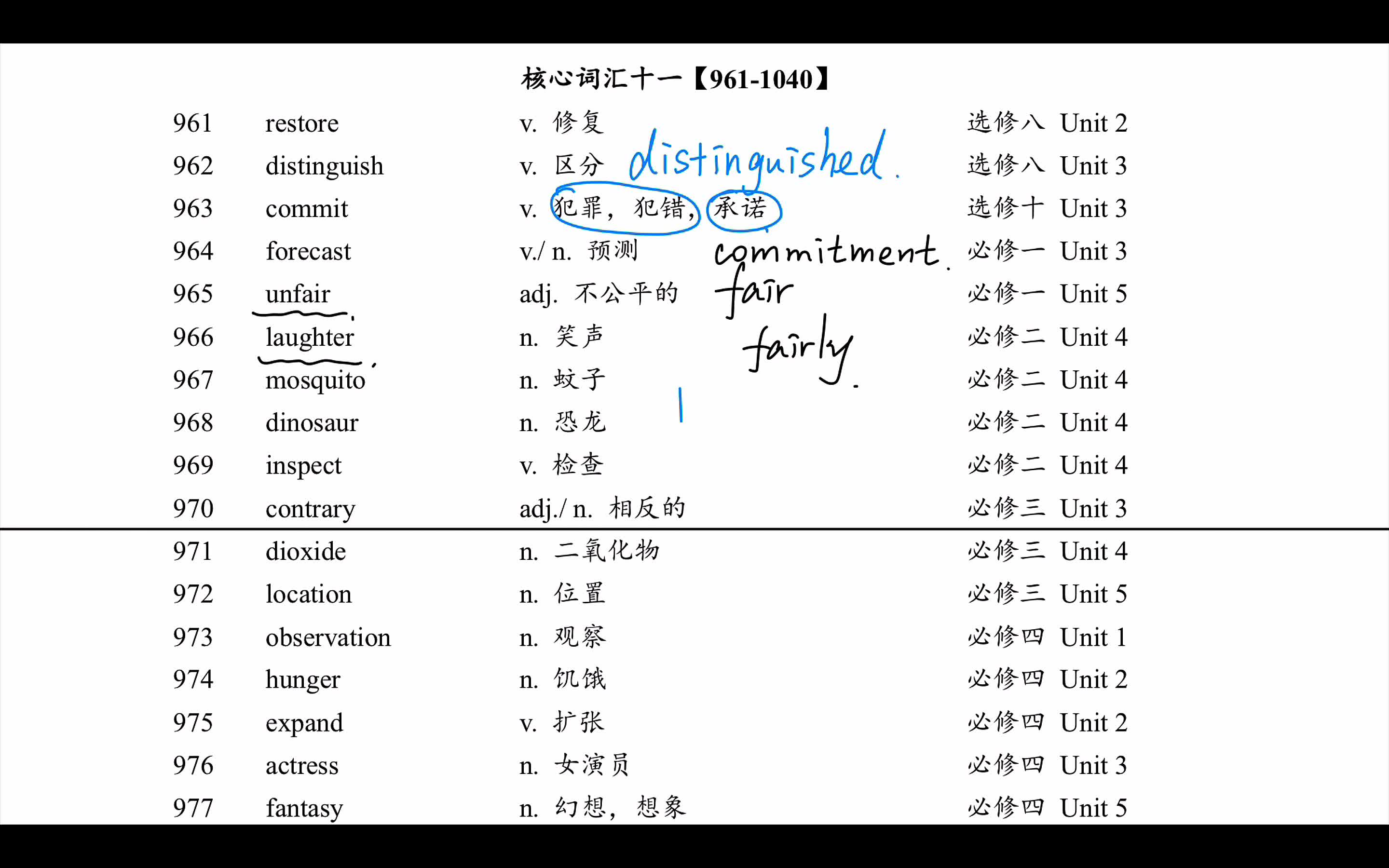 翻转课堂之核心词汇(1)哔哩哔哩bilibili