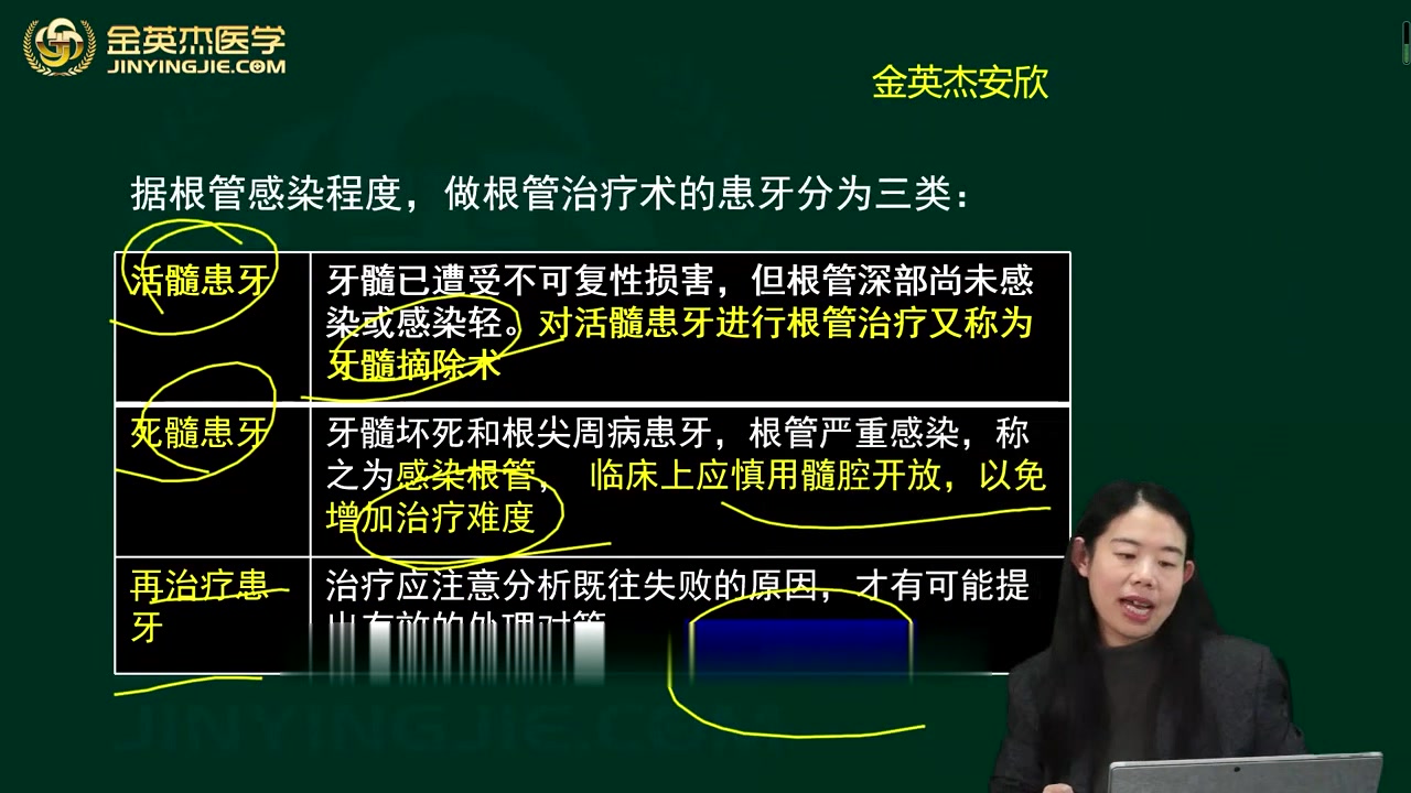 [图]2025考研352口腔医学基础务实 25考研口腔综合金英杰完整视频（内科学 外科学 组织学 修复学 解剖学 正畸学）