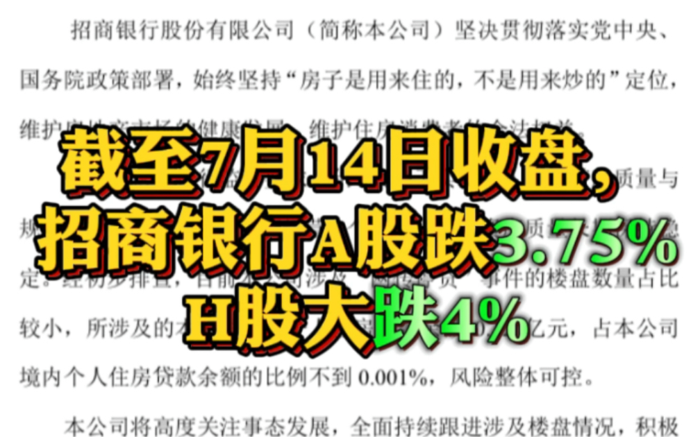 招商银行:停贷楼盘涉个人贷款余额0.12亿元,占个人住房贷款余额0.001%,股民:我真的拴Q了哔哩哔哩bilibili