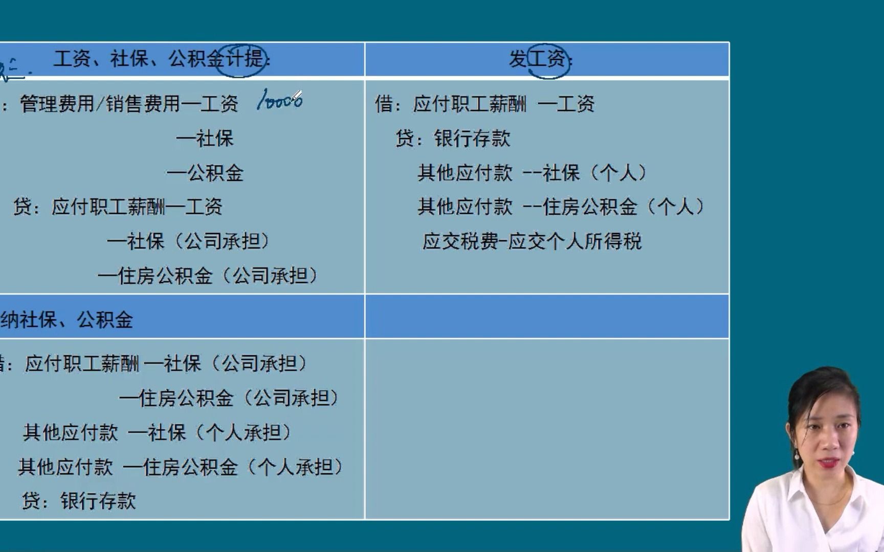 企业的工资社保公积金如何做账务处理?先交社保,后发工资用其他应收款,先发工资,后交社保用其他应付款哔哩哔哩bilibili