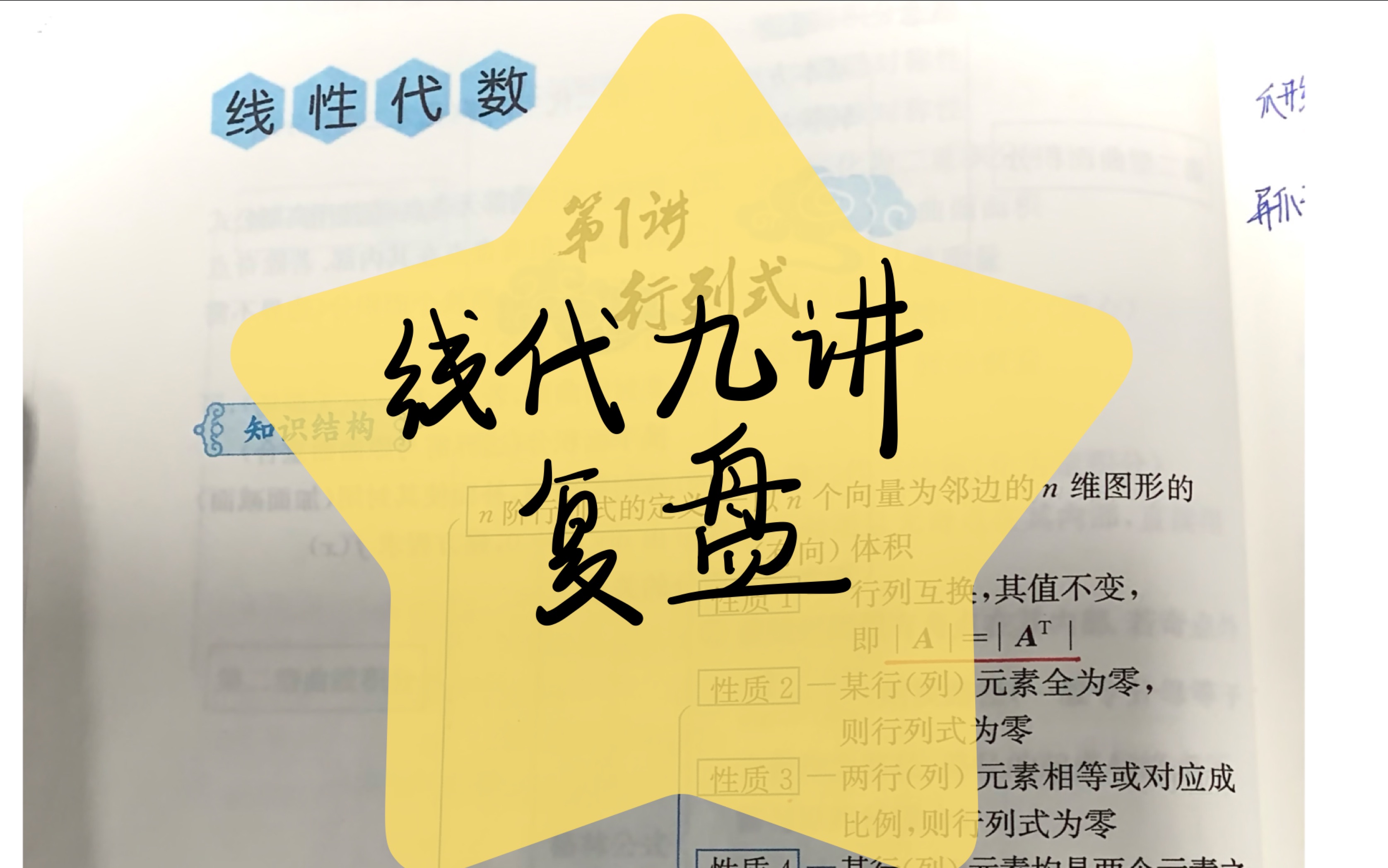 线代九讲知识结构复盘过一遍线代(第二讲 余子式和代数余子式)哔哩哔哩bilibili