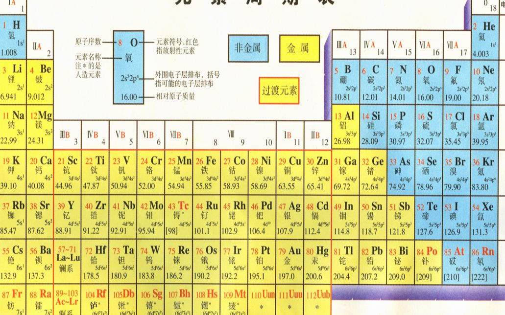 非金属强弱顺序