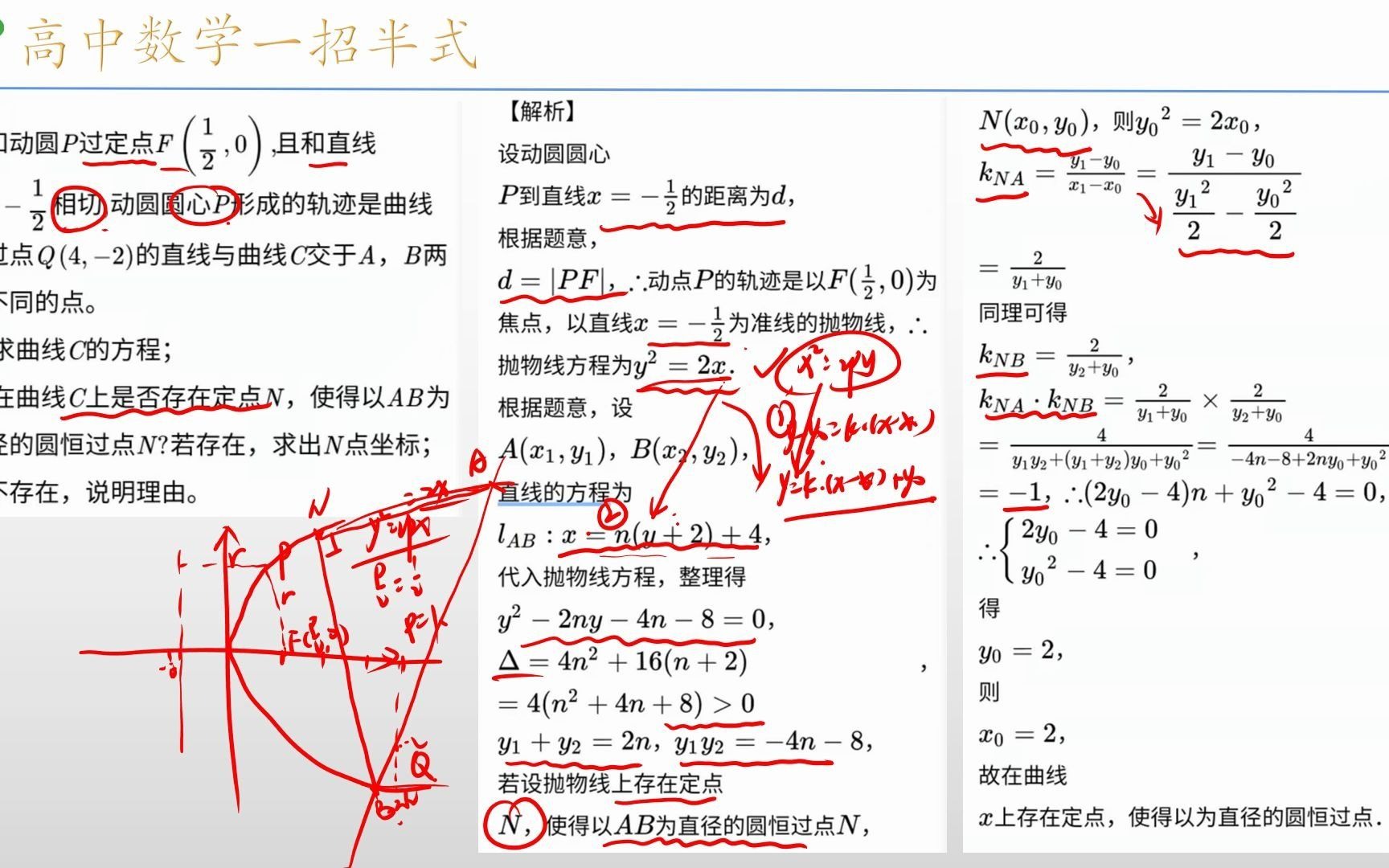 [图]20210329_高考数学满分课程之解析几何第3讲定点问题，设参消参，你掌握了吗？