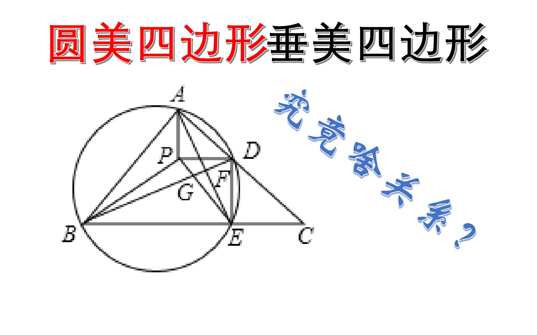 初中数学几何模型“圆美四边形”,跟垂美四边形有啥关系?哔哩哔哩bilibili