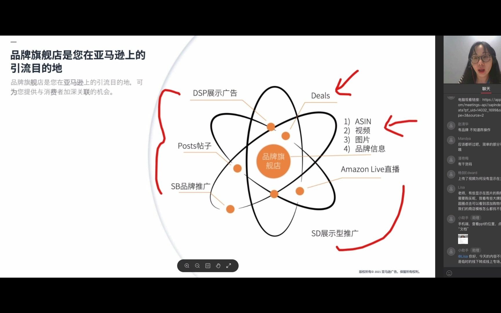 亚马逊品牌旗舰店策略哔哩哔哩bilibili