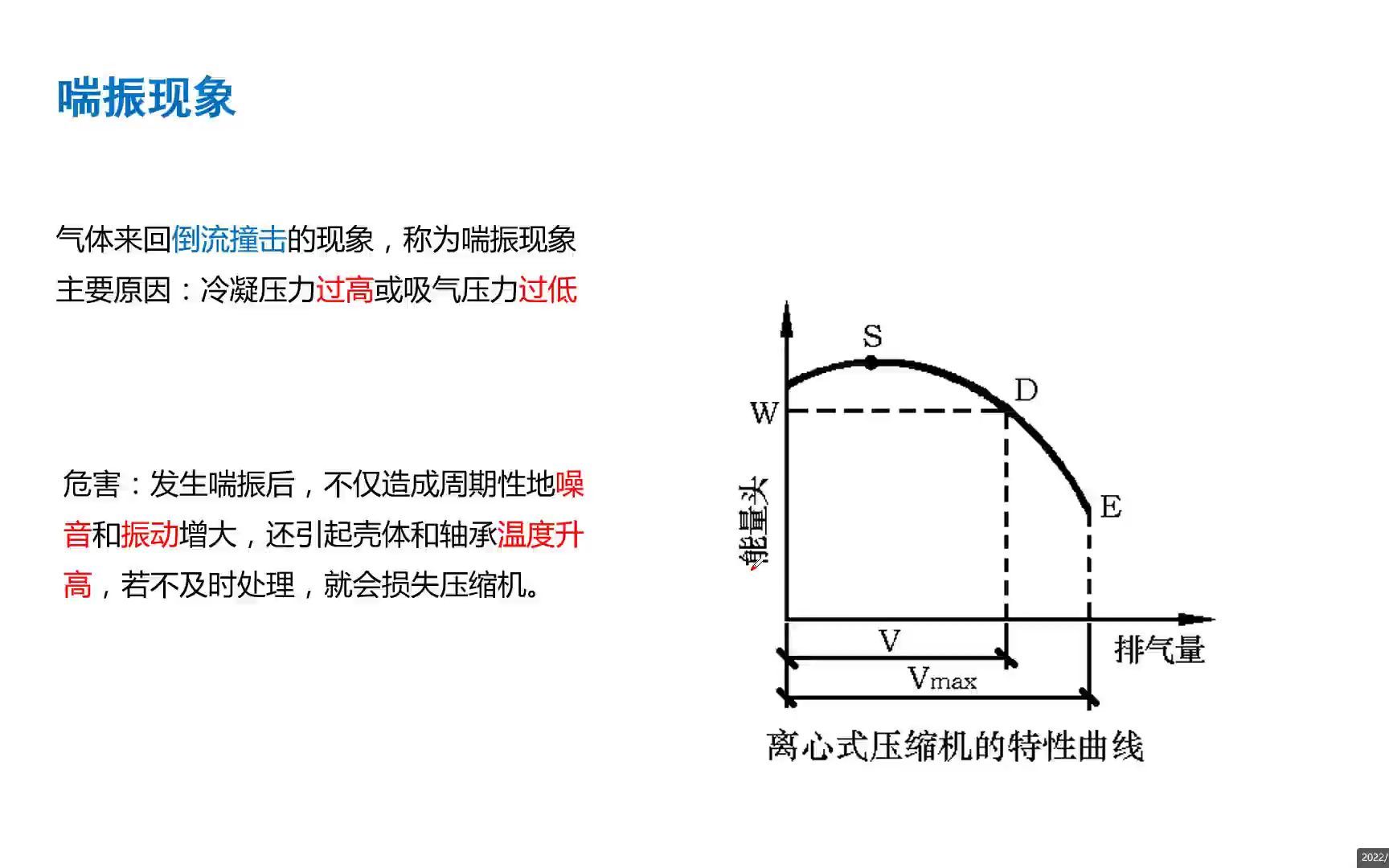 [图]冷热源工程-压缩机知识点-喘振现象与原理