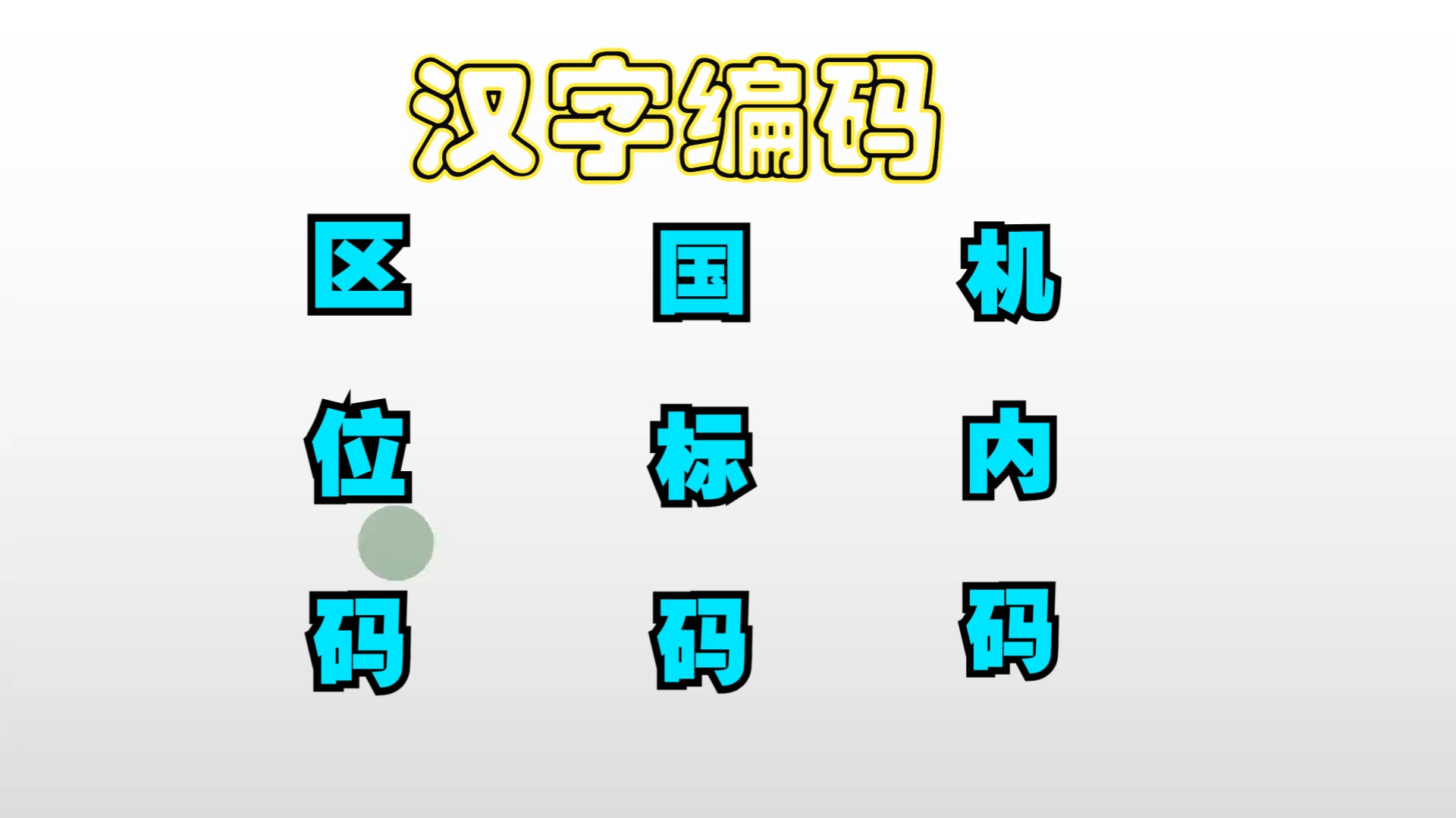 【原理5.3.2】汉字编码;汉字内码;区位码、国标码、机内码概念及相关计算哔哩哔哩bilibili