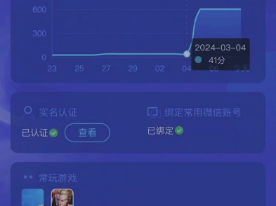 疾风迅雷!腾讯信用评分飙升至605分!哔哩哔哩bilibili