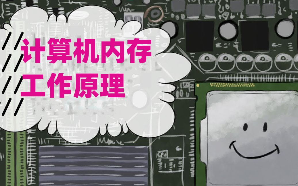 计算机内存工作原理 CPU 内存 硬盘分别负责什么 三者关系怎样?哔哩哔哩bilibili