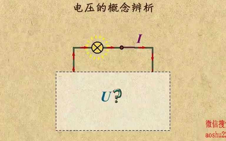 2. 电压的概念辨析哔哩哔哩bilibili