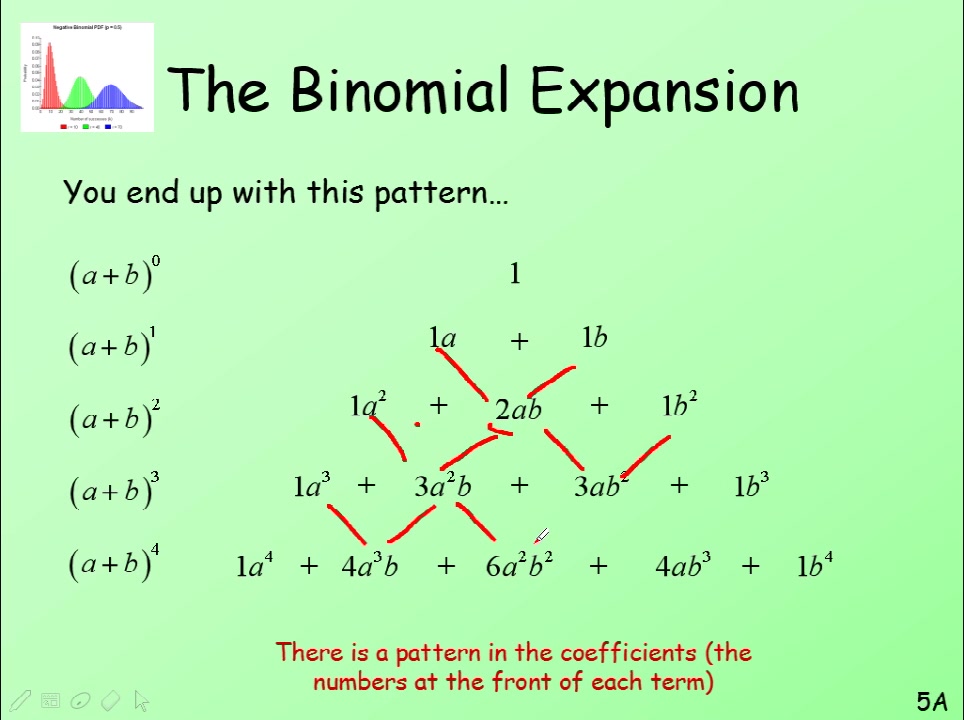 binomial formula图片