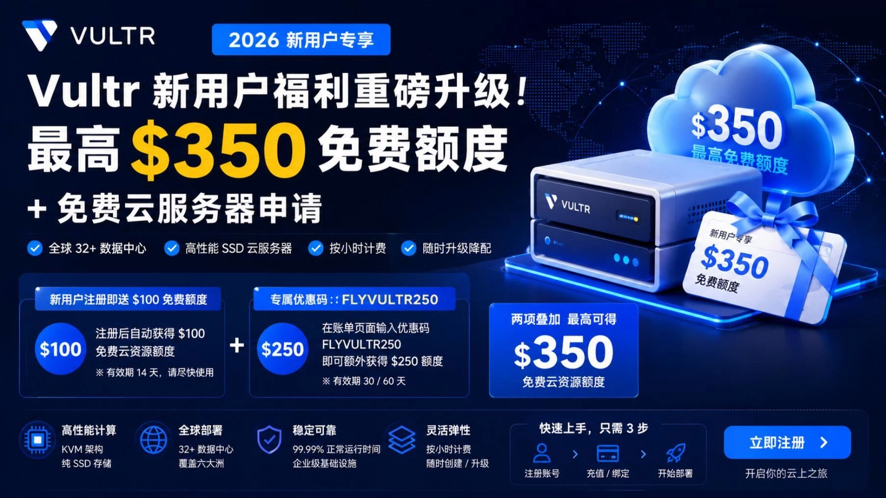 Vultr 2026 新用户福利升级|最高 $350 免费额度 可申请免费云服务器