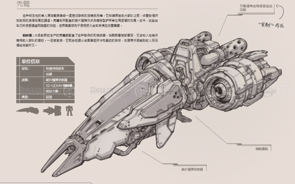 [图]星际大百科人族篇—秃鹫战车