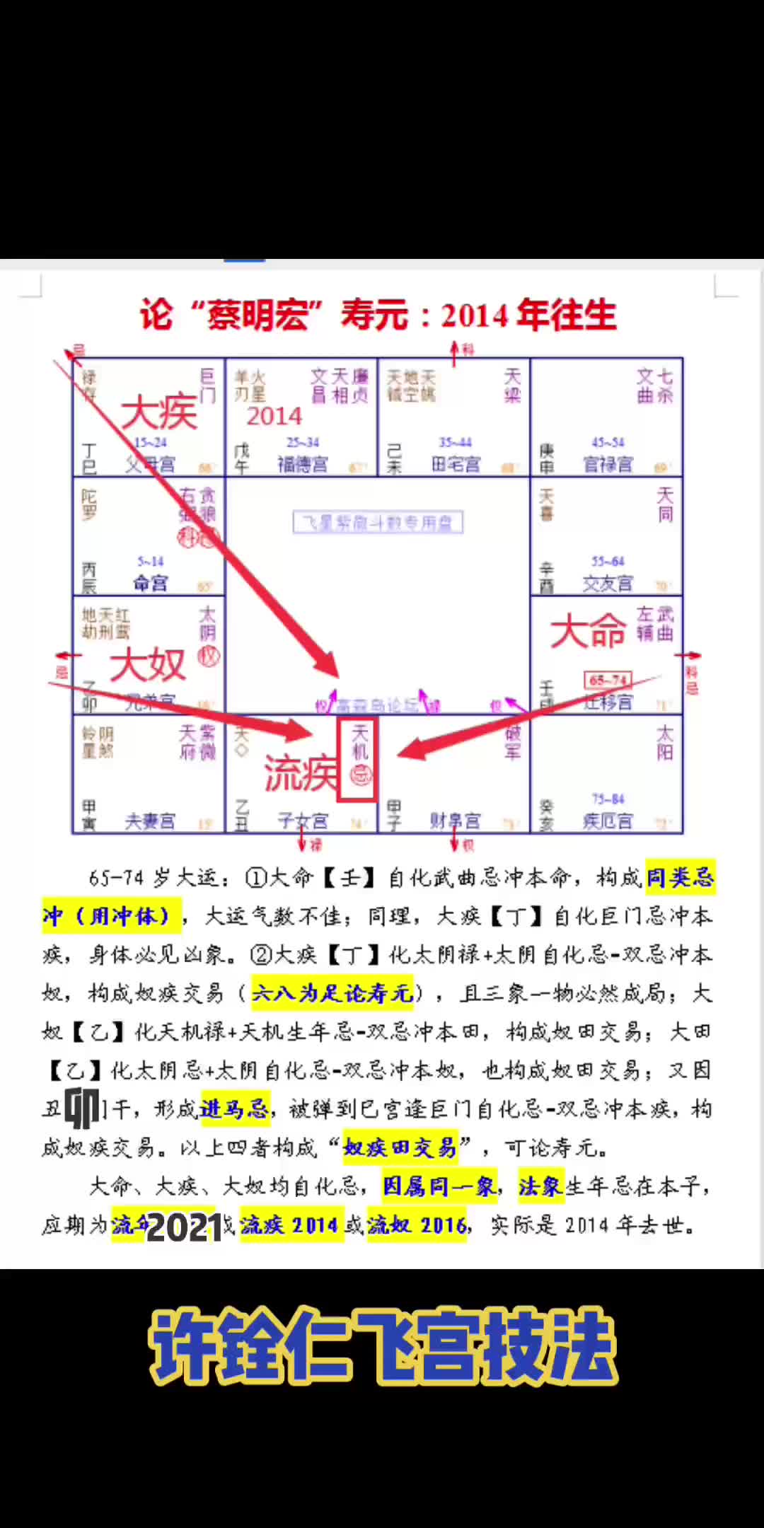 论蔡明宏去世:奴疾田交易、用冲体、法象定流年哔哩哔哩bilibili