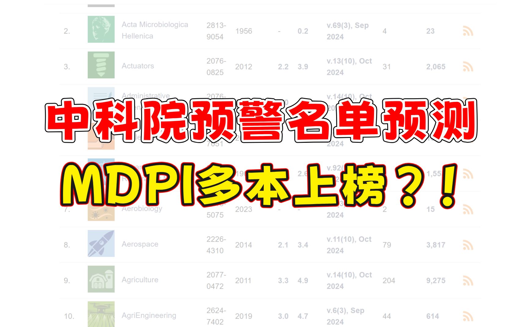 2025年中科院预警名单预测,MDPI持续多本上榜?!哔哩哔哩bilibili