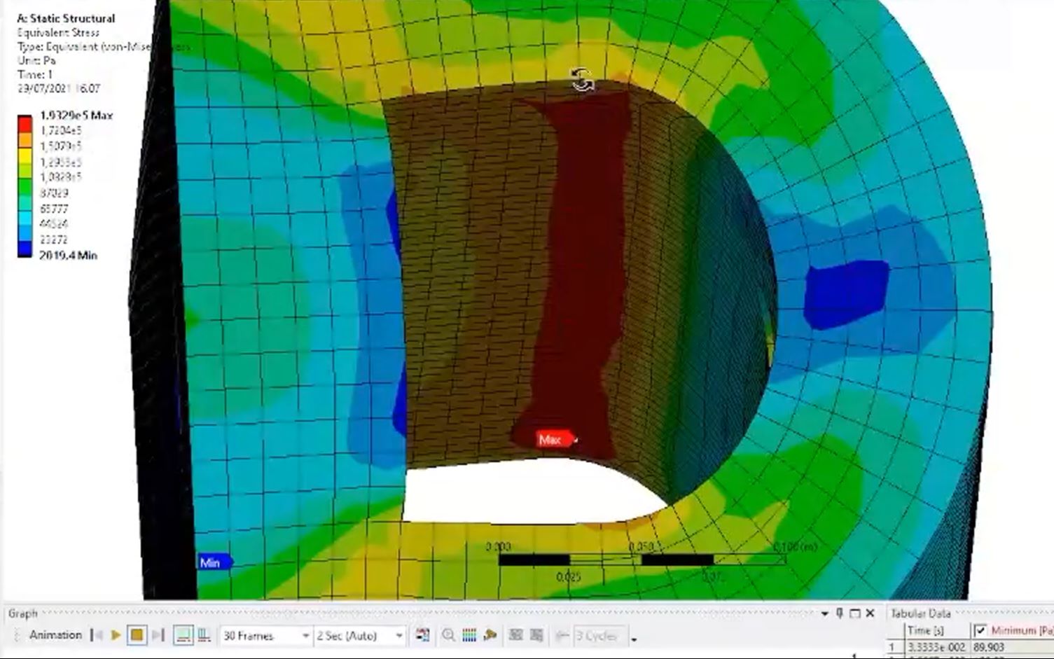 基于Ansys Mechanical的超弹性橡胶材料设置及分析模拟(Hyperelastic)哔哩哔哩bilibili