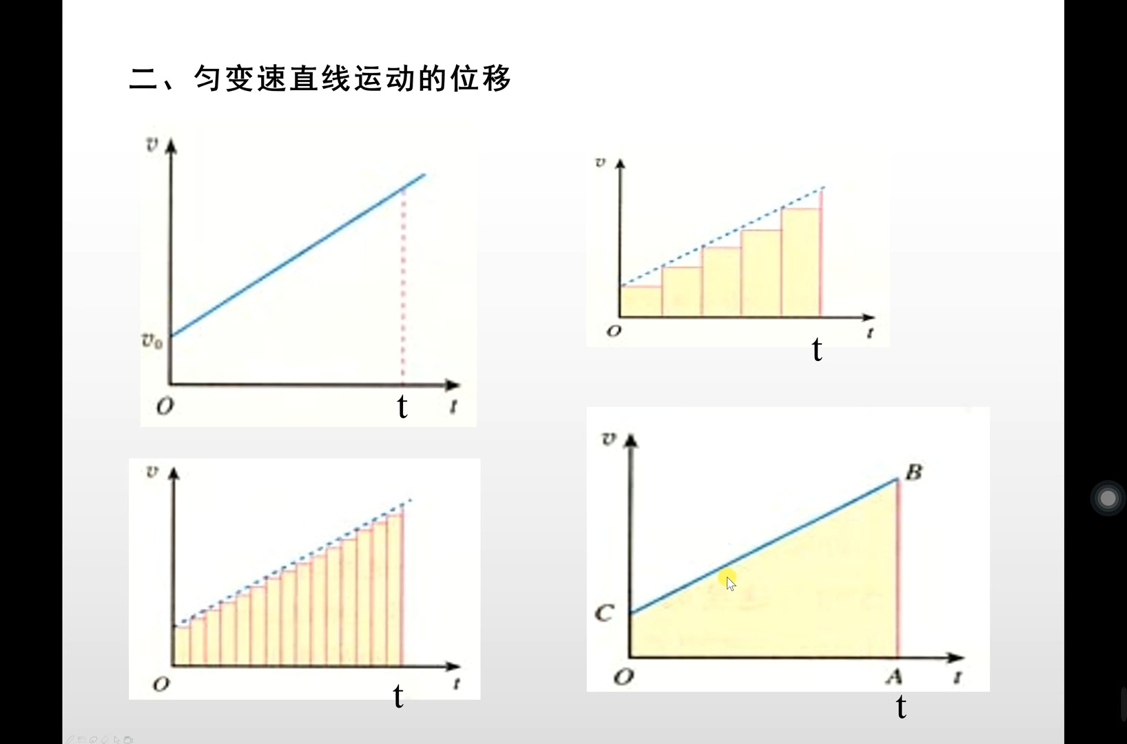 高一物理:匀变速直线运动的速度公式,位移公式-杨成道