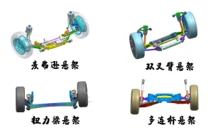 Descargar video: 【工程师聊悬架1】汽车悬架专业解读，建模仿真模拟实车带你带你读懂汽车悬架。