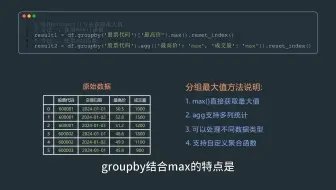 pandas130-使用groupby获取分组最大值