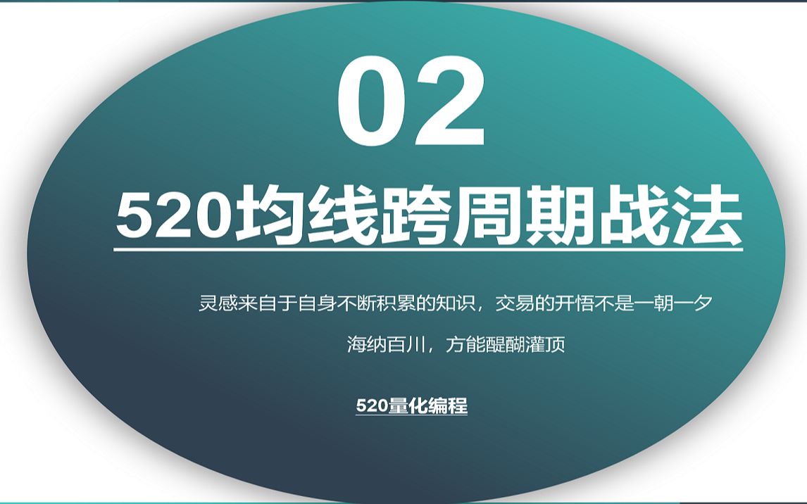 第二课:胜率不错的520跨周期均线战法哔哩哔哩bilibili