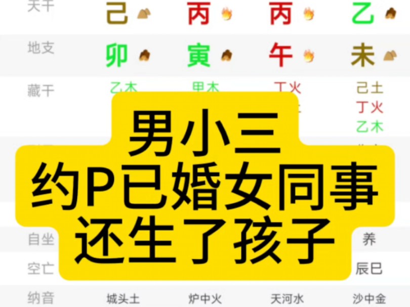 男小三约P已婚女同事!还生了孩子!(关注一键三连简单看)哔哩哔哩bilibili