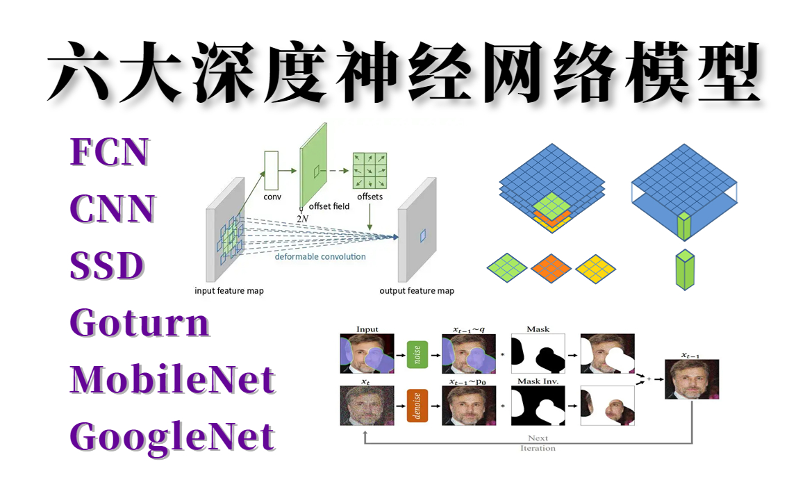 B站首发!3个小时带你学懂深度神经网络DNN,使用GoogleNet/FCN/SSD/MobileNet/CNN/GOTURN六大模型实现图像分类与目标检测!哔哩哔哩bilibili