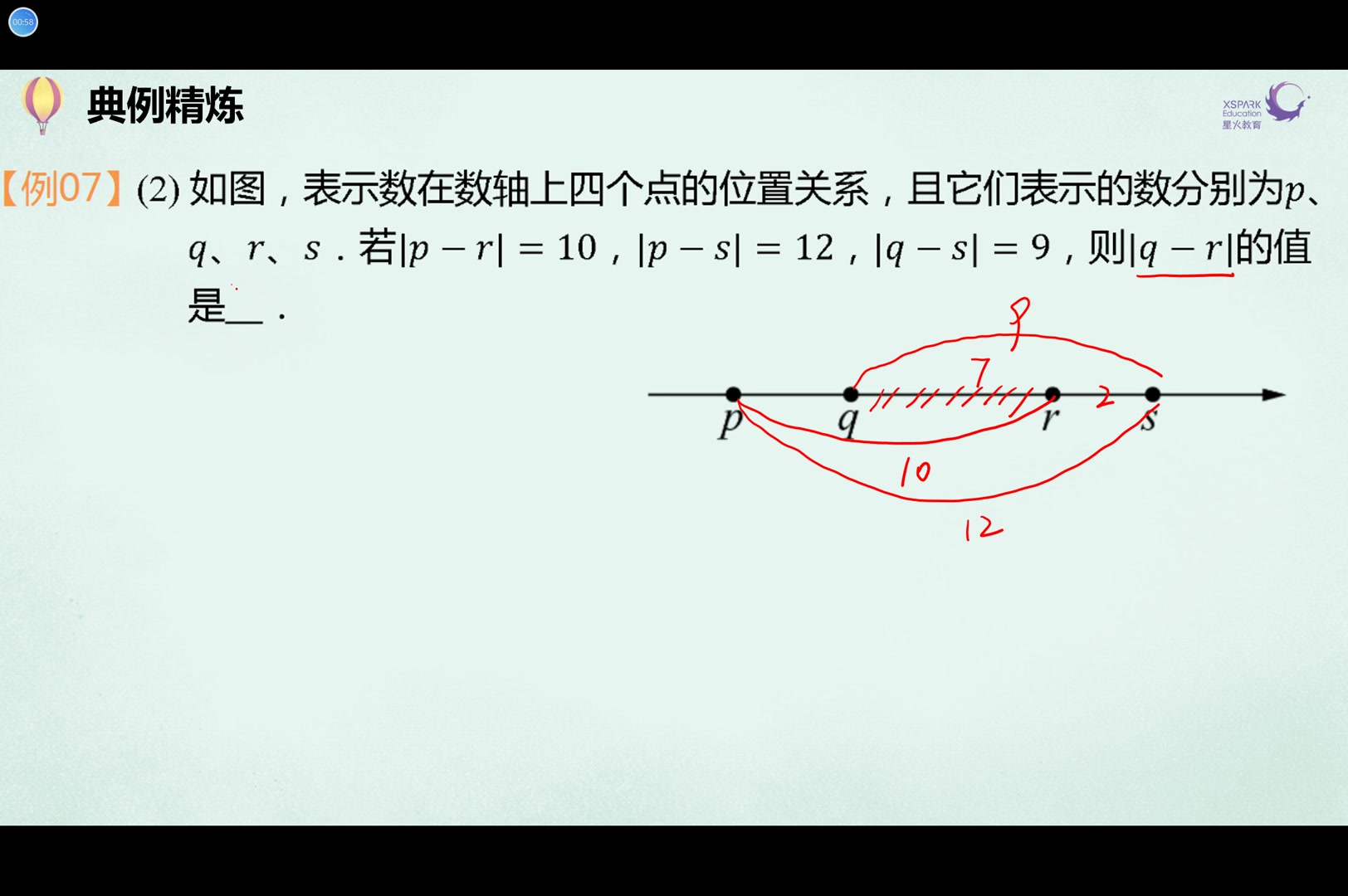 初一【绝对值专题】绝对值的几何意义哔哩哔哩bilibili