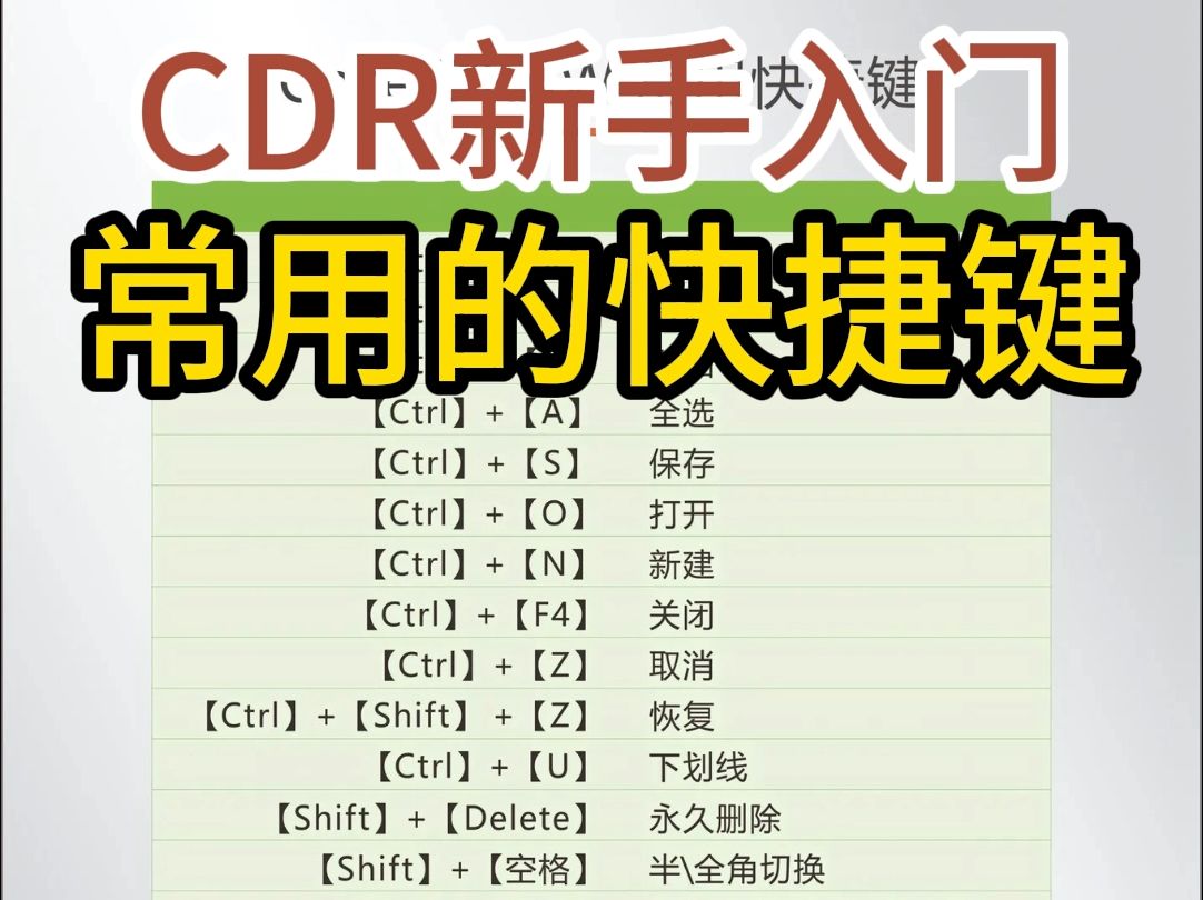 CDR新手入门常用的快捷键哔哩哔哩bilibili