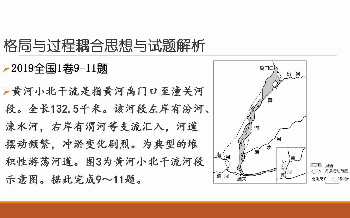 2020地理综合思维中的“拆分”与综合2东北师范大学袁孝亭教授团队系列公益讲座汇总二哔哩哔哩bilibili