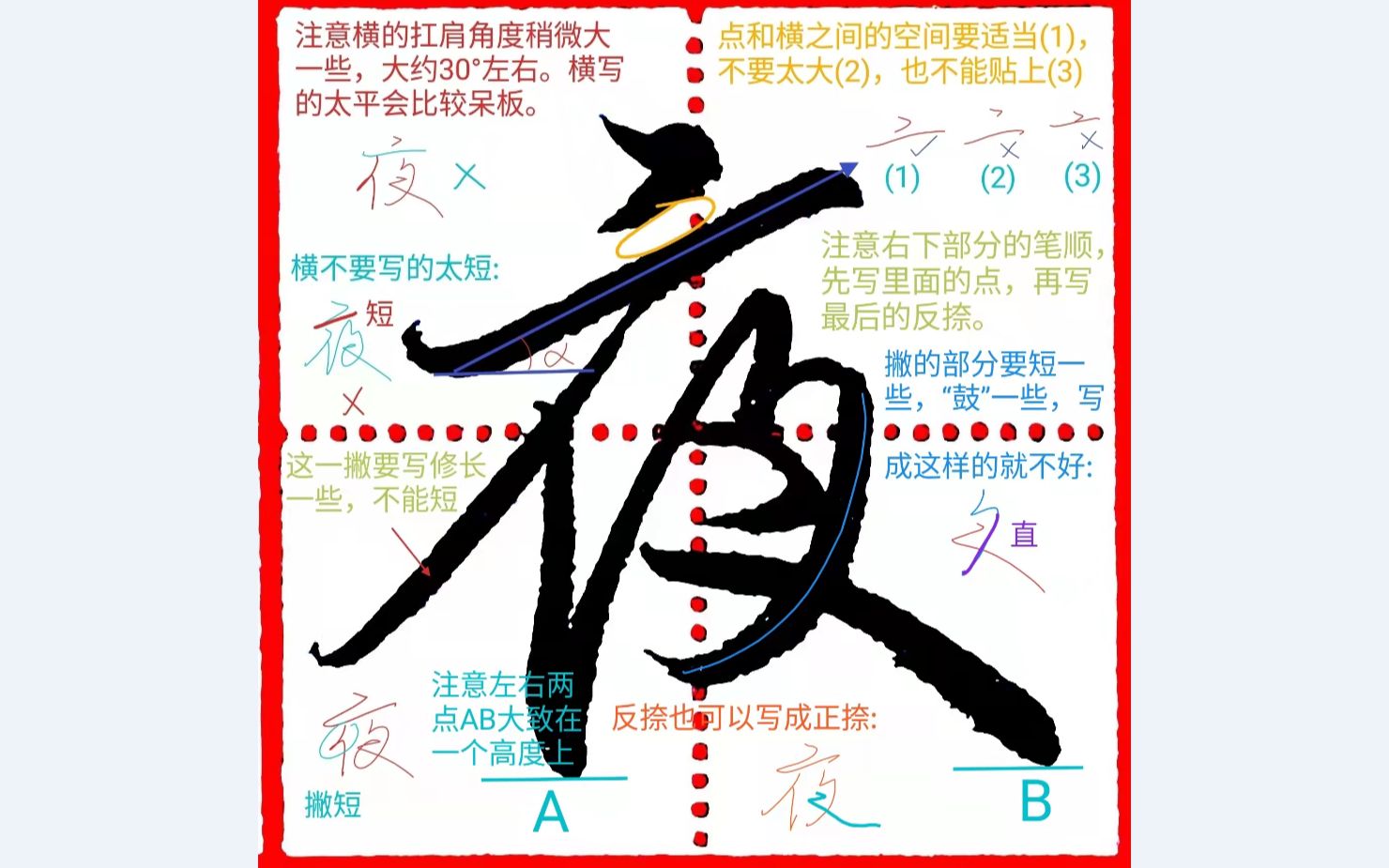 《千字文行书学习》第0055字 ▪ 夜哔哩哔哩bilibili