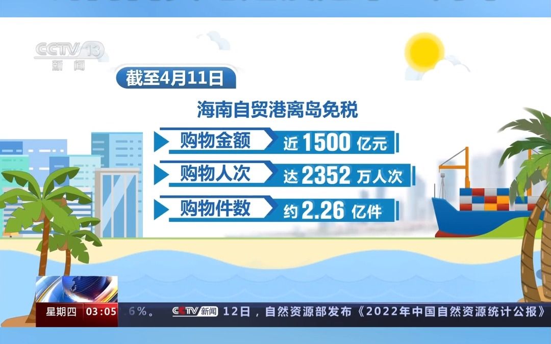 海南自贸港建设迎来五周年哔哩哔哩bilibili