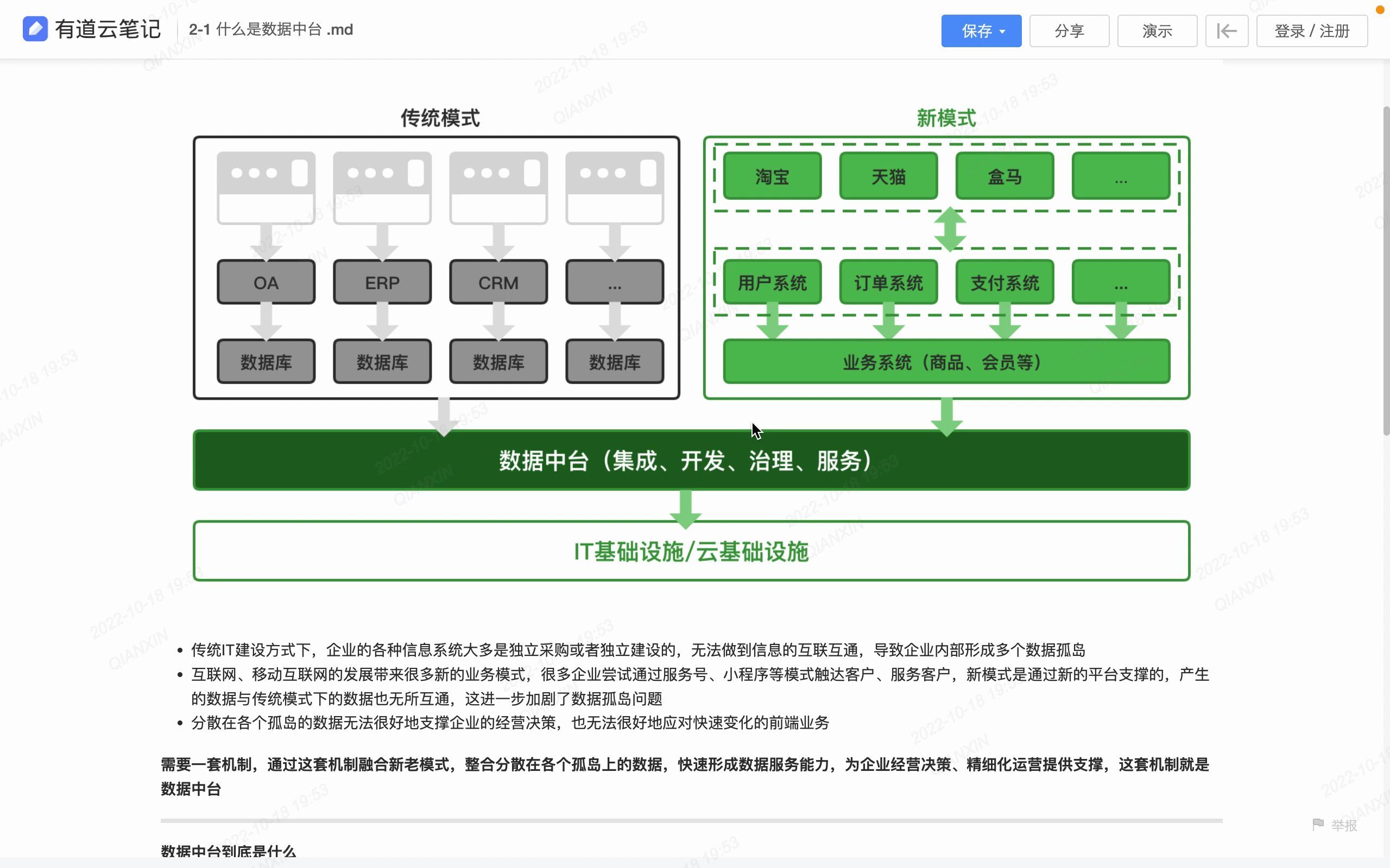 21 什么是数据中台哔哩哔哩bilibili