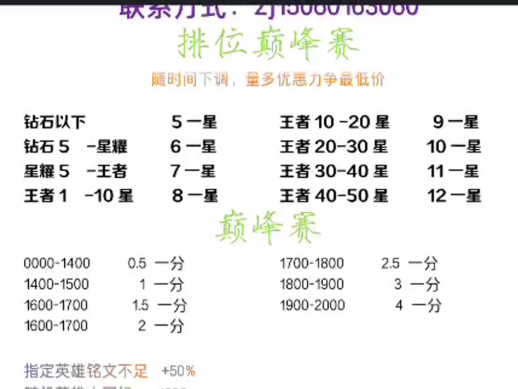 王者荣耀代练代打,高效率诚信代练,排位巅峰赛大小国标,接王者代练上分可看主页王者荣耀