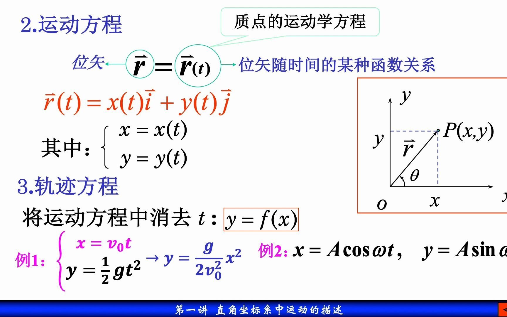 运动的描述直角坐标系012 四个物理量哔哩哔哩bilibili