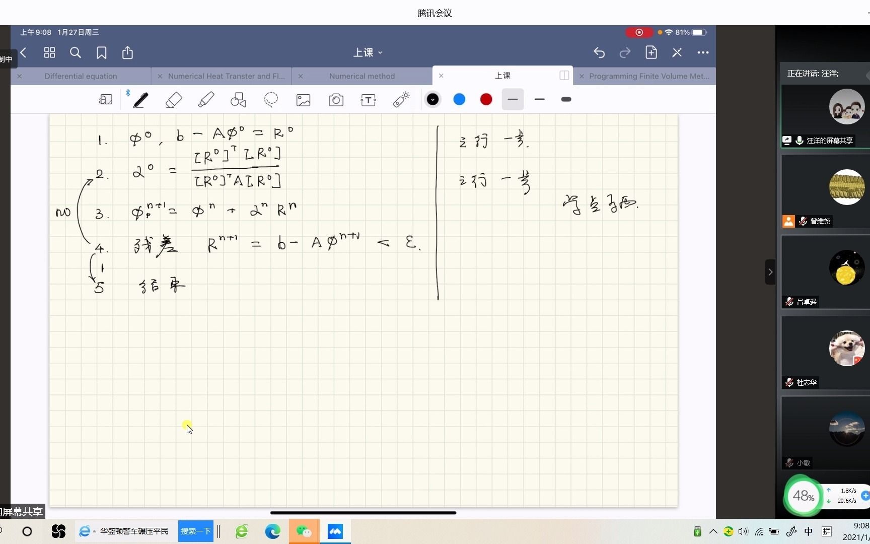 汪洋cfd7c 共轭梯度法(CG)算法介绍哔哩哔哩bilibili