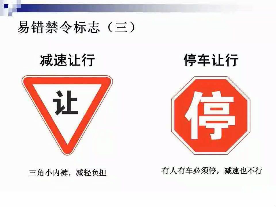 道路安全之交通标志的详细讲解哔哩哔哩bilibili