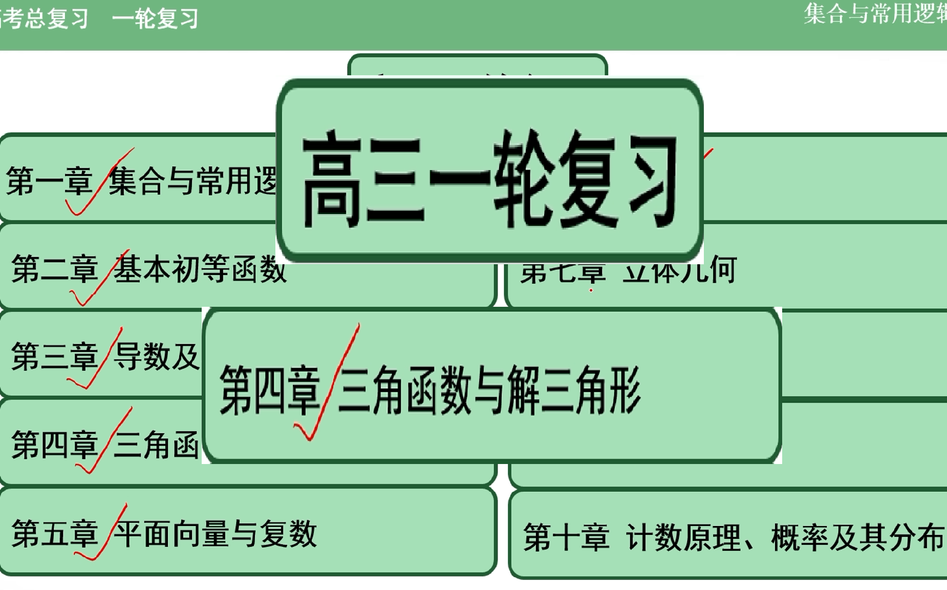 [图]（高中数学一轮复习）第四章三角函数与解三角形（共9讲18节）