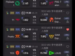 下载视频: msi季中赛预测分析 T1 tes gam fnc psg fly