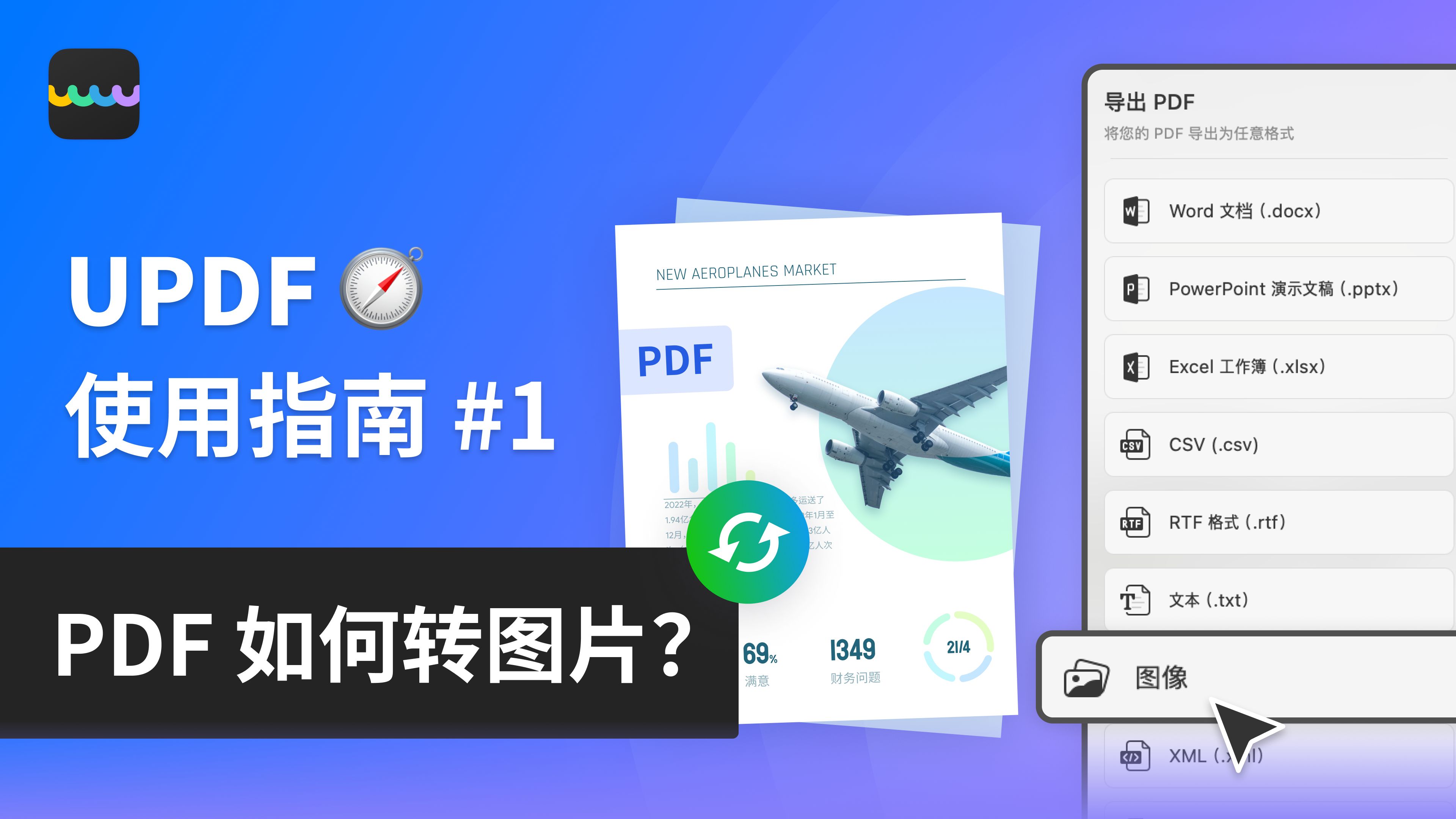 pdf如何转图片?updf使用指南