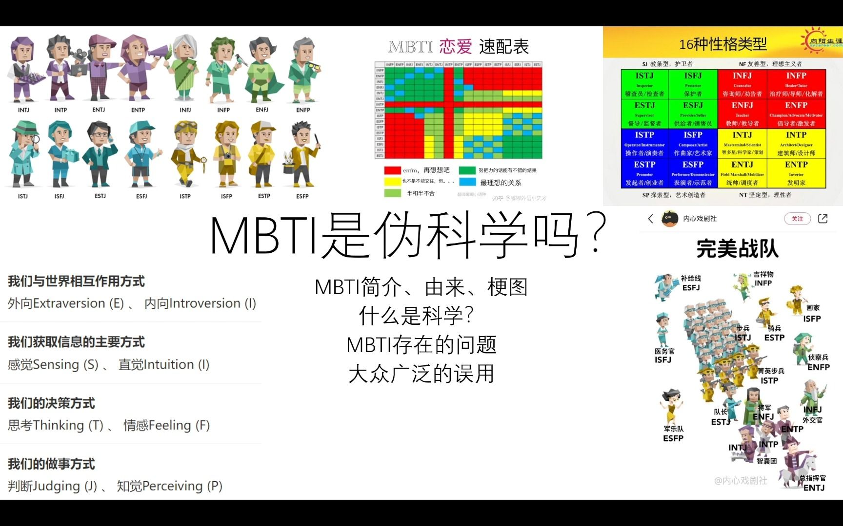 MBTI是伪科学吗?什么是科学方法?哔哩哔哩bilibili