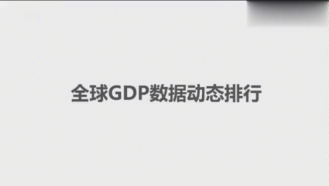 全球GDP动态排行——一起见证中国的崛起哔哩哔哩bilibili