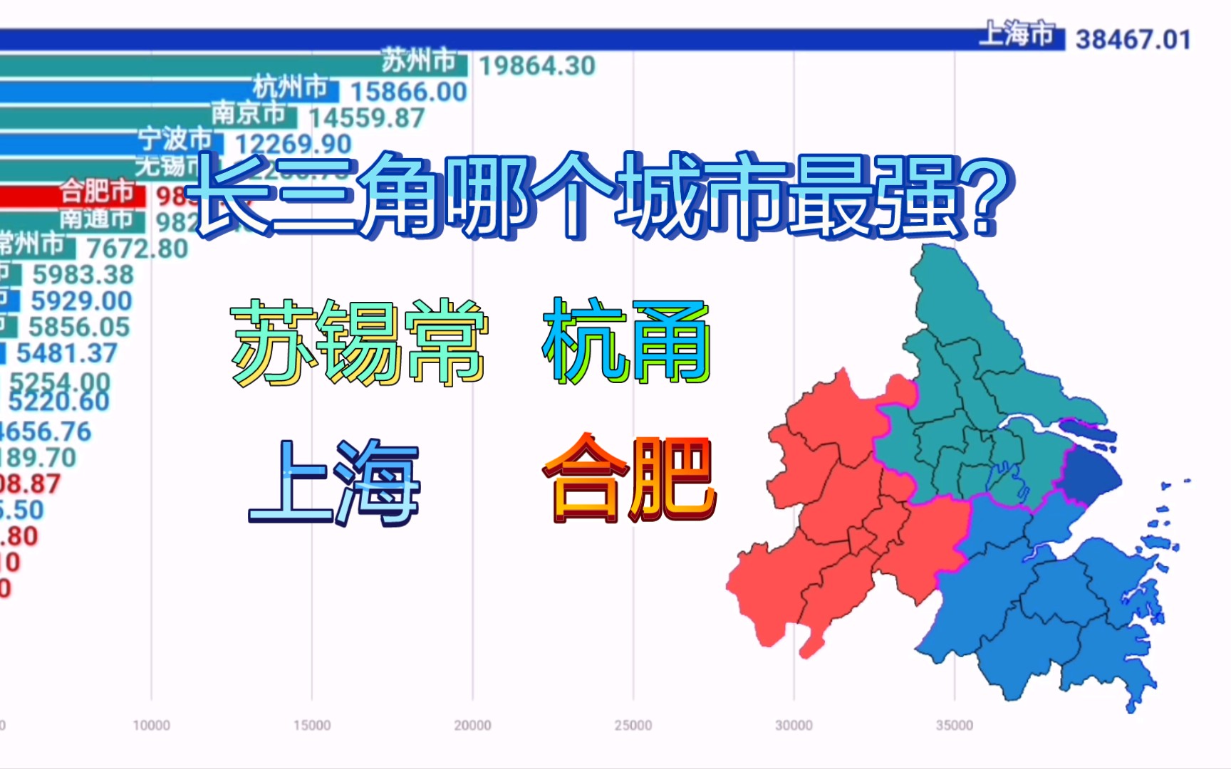 [图]【长江三角洲城市群】长三角26市历年GDP&人均GDP&一般公共预算收入排行榜！江浙沪皖