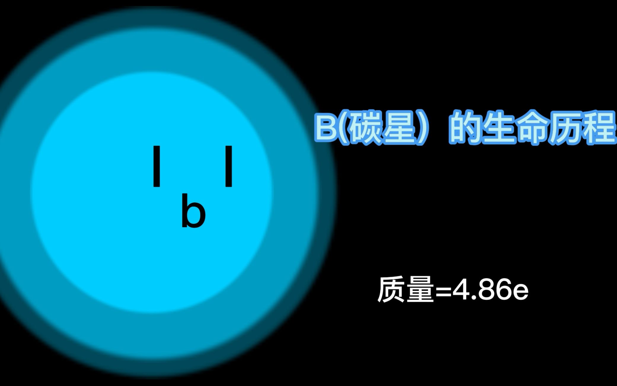 [图]B(碳星）的生命历程