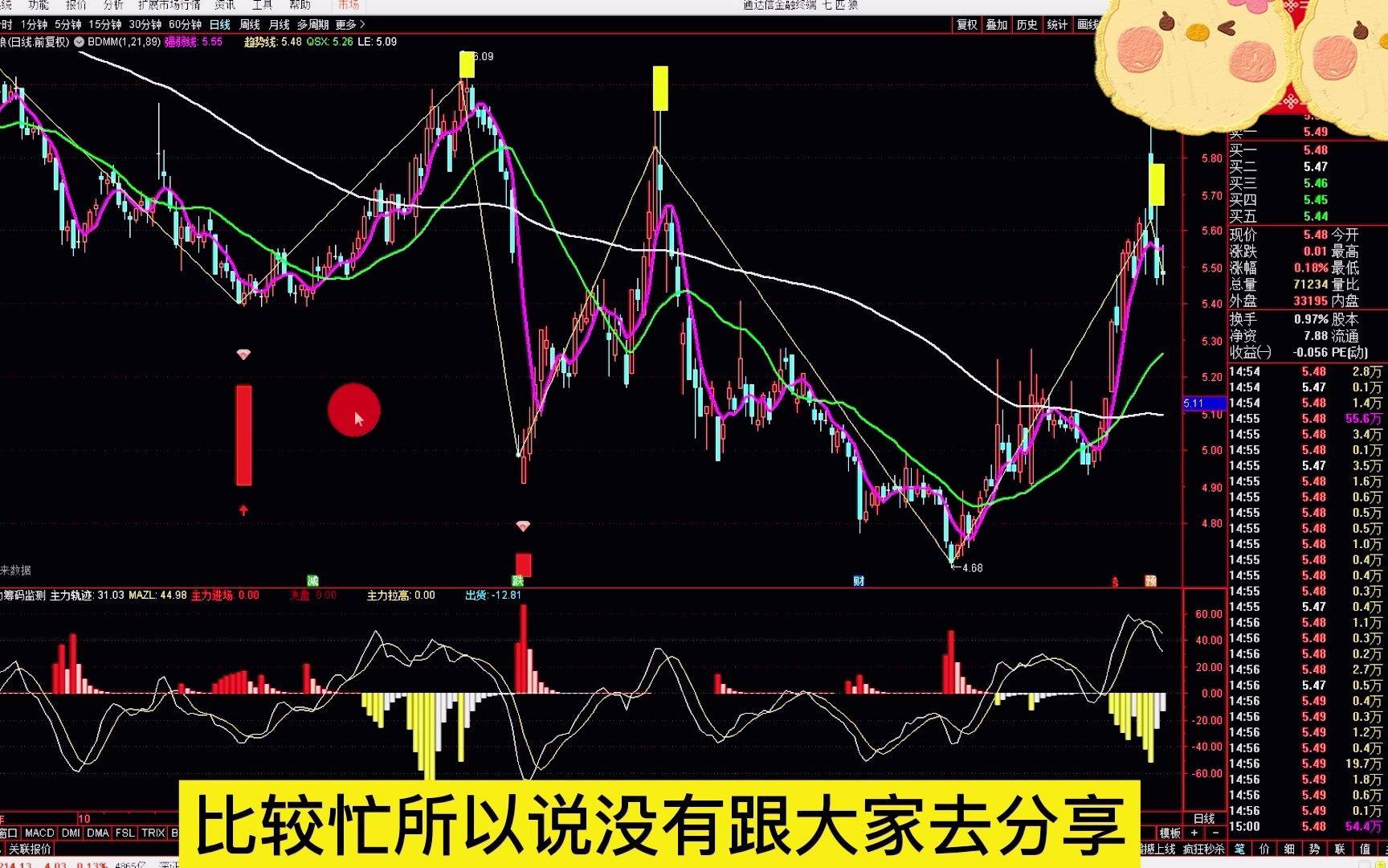 通达信主力筹码买卖主图公式指标,地位盘整且有主力才是真正的强势股!哔哩哔哩bilibili